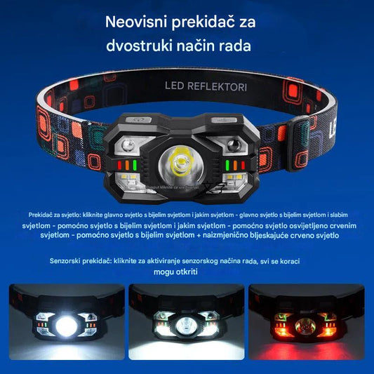💡🌟【Vremenski ograničena ponuda】🔥🔥Pametno senzorsko svjetlo, dugo trajanje baterije, vanjsko svjetlo za noćni ribolov