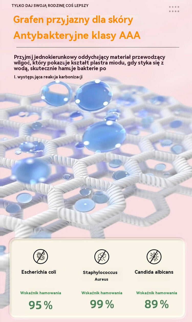 🔥【Kup 5, a 5 dostaniesz gratis】🌈Prane, antybakteryjne podpaski higieniczne z bawełny i grafenu