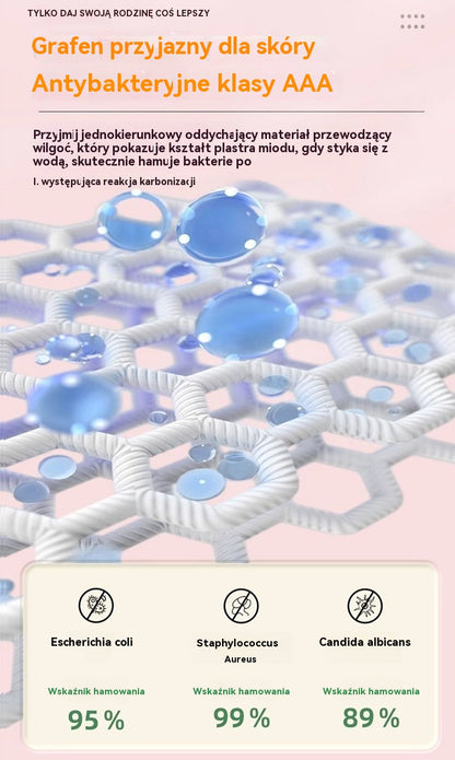 🔥【Kup 5, a 5 dostaniesz gratis】🌈Prane, antybakteryjne podpaski higieniczne z bawełny i grafenu