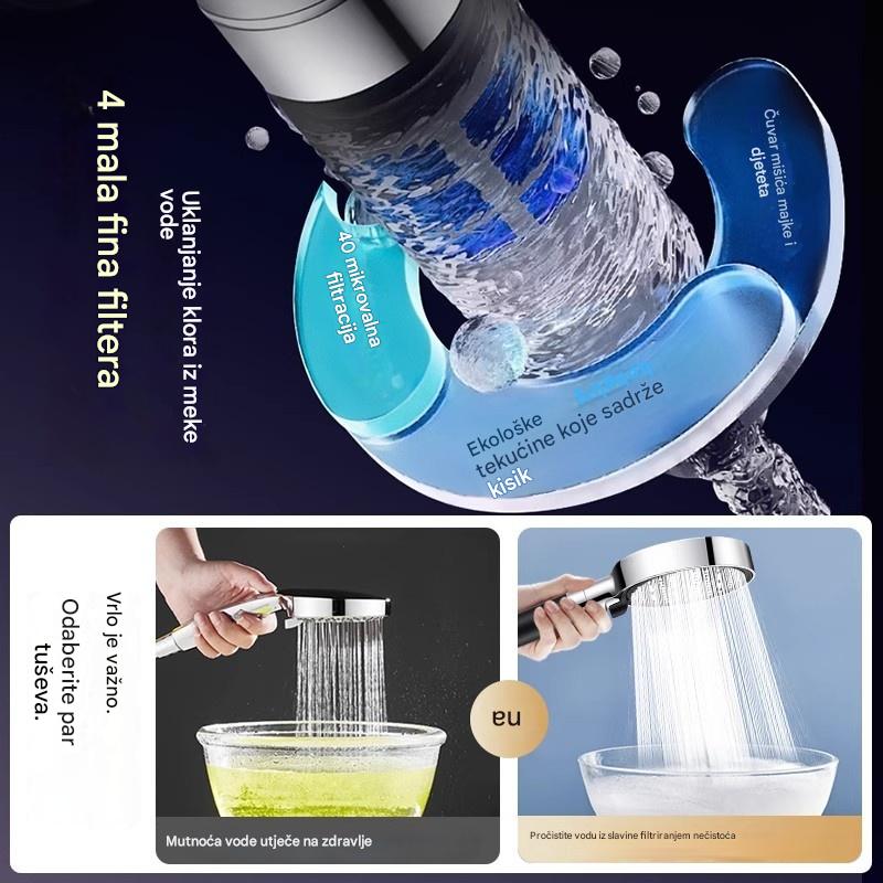 💦🚿 Visokotlačna tuš glava sa 6 funkcija Tuš glava za kupaonicu s bojlerom