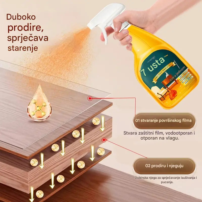 🔥✨【Kupite 1, dobijte 1 gratis】Visokoučinkoviti sprej za čišćenje i izbjeljivanje drva