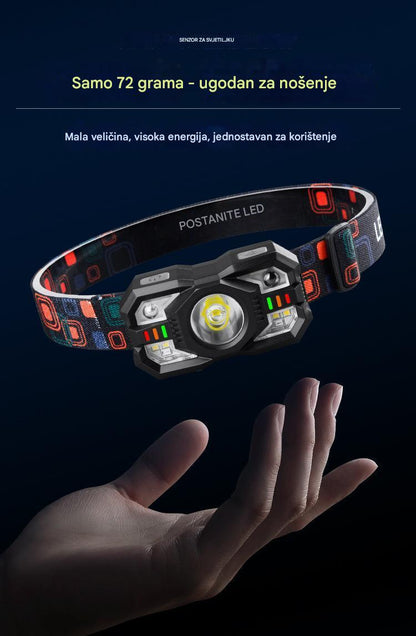 💡🌟【Ofertă cu durată limitată】🔥🔥Senzor inteligent, autonomie mare a bateriei, lumină de pescuit de noapte în aer liber 