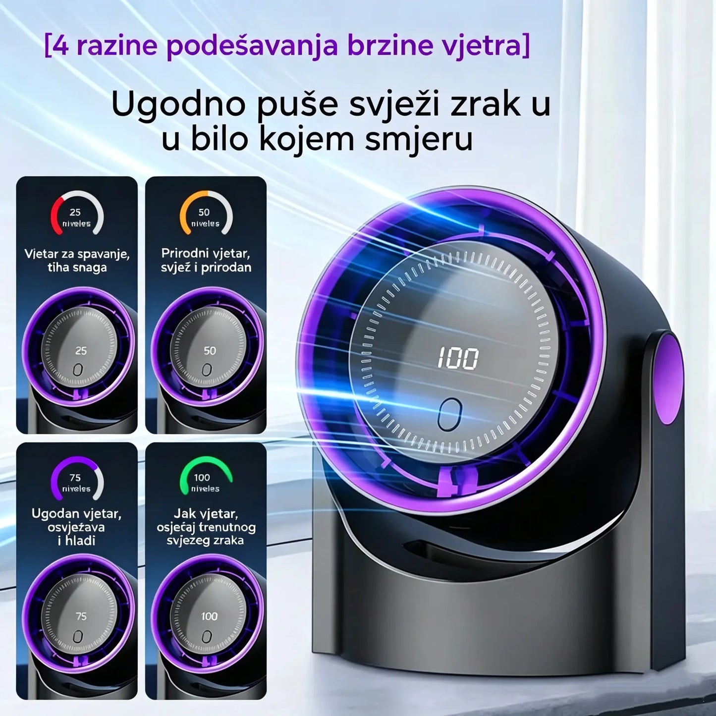 🧊🍃Novi stolni ventilator bez lopatica u obliku turbine (montaža na zid)