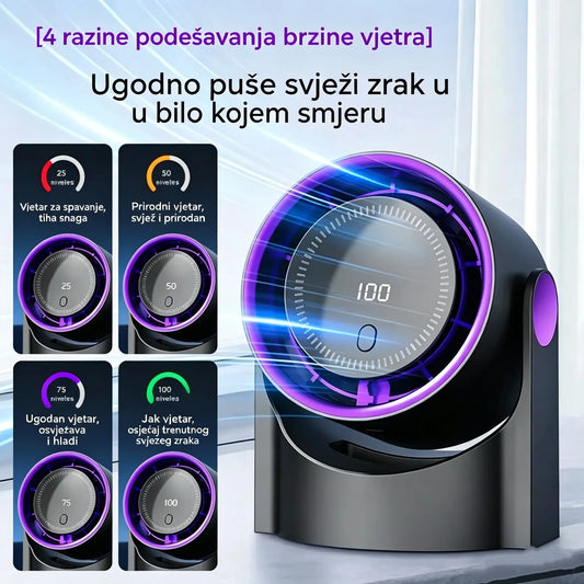 🧊🍃Novi stolni ventilator bez lopatica u obliku turbine (montaža na zid)