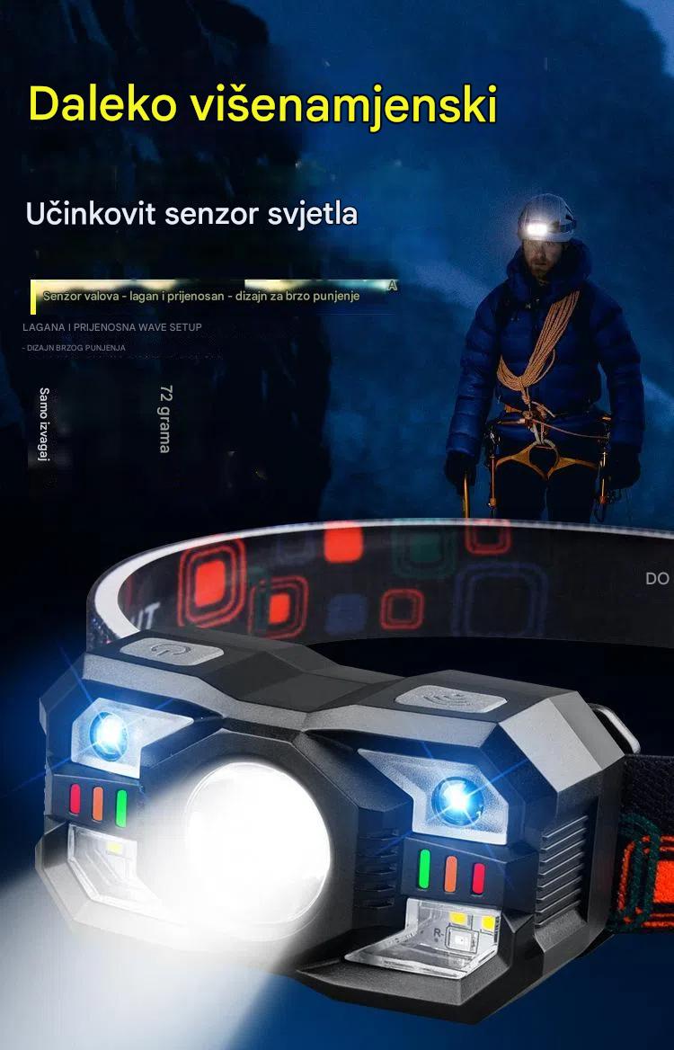 💡🌟【Ofertă cu durată limitată】🔥🔥Senzor inteligent, autonomie mare a bateriei, lumină de pescuit de noapte în aer liber 